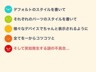 • デフォルトのスタイルを書いて
• それぞれのパーツのスタイルを書いて
• 様々なデバイスでちゃんと表示されるように
• 全てを一からコツコツと
• そして突如発生する の不具合…
^ω^
^_^
˙_˙ ;
-_-
> < 
ロ
 