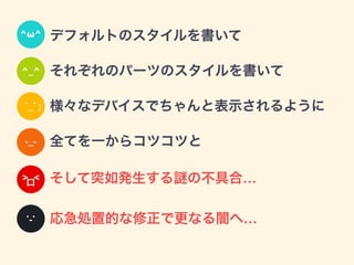 • デフォルトのスタイルを書いて
• それぞれのパーツのスタイルを書いて
• 様々なデバイスでちゃんと表示されるように
• 全てを一からコツコツと
• そして突如発生する の不具合…
• 応急処置的な修正で更なる闇へ…
^ω^
^_^
˙_˙ ;
-_-
> < 
ロ
˙-˙
 
