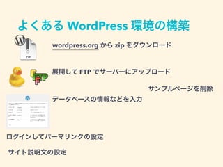 よくある WordPress 環境の構築
wordpress.org から zip をダウンロード
ログインしてパーマリンクの設定
サンプルページを削除
展開して FTP でサーバーにアップロード
サイト説明文の設定
データベースの情報などを入力
 