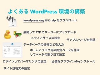 よくある WordPress 環境の構築
wordpress.org から zip をダウンロード
ログインしてパーマリンクの設定
メディアサイズの設定
サンプルページを削除
ホームとブログ用の固定ページを作成
してページの割り当て設定
必要なプラグインのインストール
展開して FTP でサーバーにアップロード
サイト説明文の設定
データベースの情報などを入力
 
