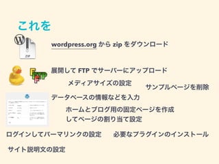 これを
wordpress.org から zip をダウンロード
ログインしてパーマリンクの設定
メディアサイズの設定
サンプルページを削除
ホームとブログ用の固定ページを作成
してページの割り当て設定
必要なプラグインのインストール
展開して FTP でサーバーにアップロード
サイト説明文の設定
データベースの情報などを入力
 
