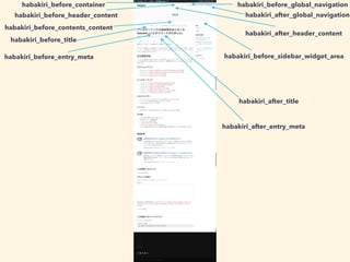 habakiri_before_entry_meta
habakiri_after_entry_meta
habakiri_before_contents_content
habakiri_before_header_content
habakiri_after_header_content
habakiri_before_container habakiri_before_global_navigation
habakiri_after_global_navigation
habakiri_before_sidebar_widget_area
habakiri_after_title
habakiri_before_title
 