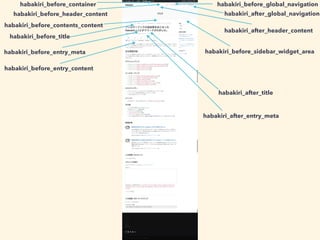 habakiri_before_entry_content
habakiri_before_entry_meta
habakiri_after_entry_meta
habakiri_before_contents_content
habakiri_before_header_content
habakiri_after_header_content
habakiri_before_container habakiri_before_global_navigation
habakiri_after_global_navigation
habakiri_before_sidebar_widget_area
habakiri_after_title
habakiri_before_title
 