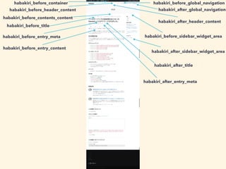habakiri_before_entry_content
habakiri_after_sidebar_widget_area
habakiri_before_entry_meta
habakiri_after_entry_meta
habakiri_before_contents_content
habakiri_before_header_content
habakiri_after_header_content
habakiri_before_container habakiri_before_global_navigation
habakiri_after_global_navigation
habakiri_before_sidebar_widget_area
habakiri_after_title
habakiri_before_title
 