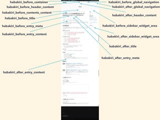 habakiri_before_entry_content
habakiri_after_sidebar_widget_area
habakiri_after_entry_content
habakiri_before_entry_meta
habakiri_after_entry_meta
habakiri_before_contents_content
habakiri_before_header_content
habakiri_after_header_content
habakiri_before_container habakiri_before_global_navigation
habakiri_after_global_navigation
habakiri_before_sidebar_widget_area
habakiri_after_title
habakiri_before_title
 