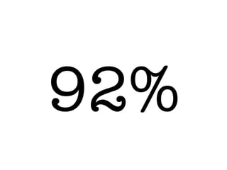 Your Blog is Your Social Network