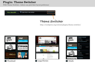 Various Ways of Using WordPress