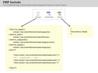 Various Ways of Using WordPress