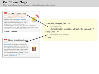 Various Ways of Using WordPress