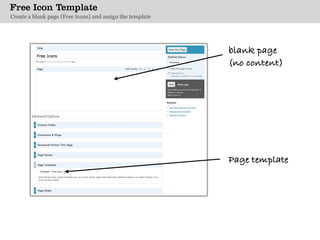 Various Ways of Using WordPress