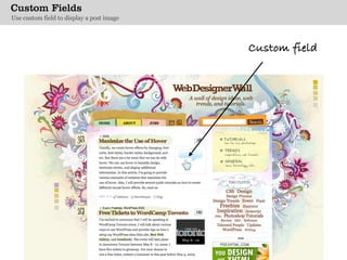 Various Ways of Using WordPress