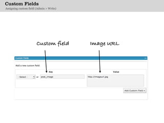 Various Ways of Using WordPress