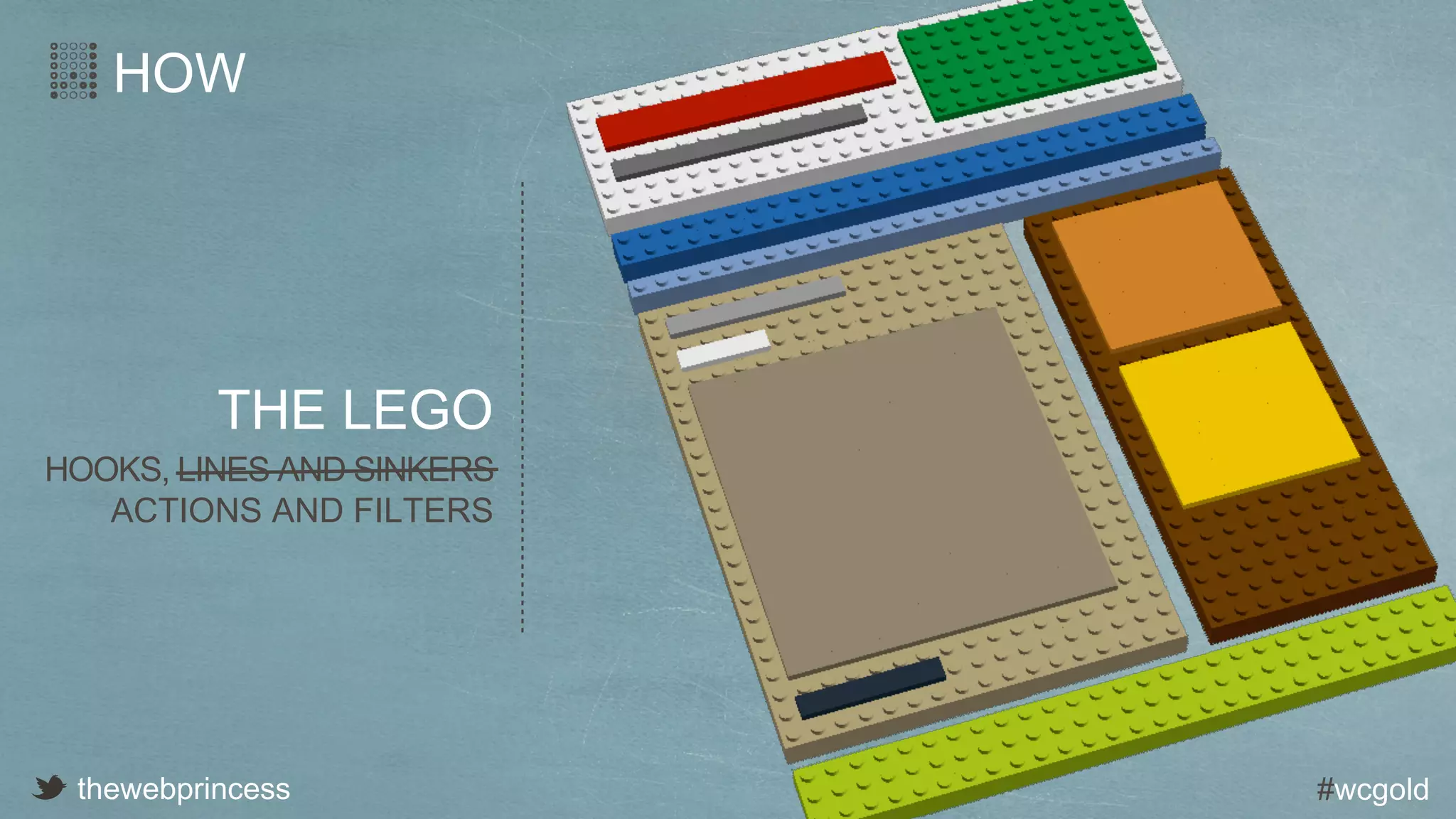 Getting to Grips with Genesis