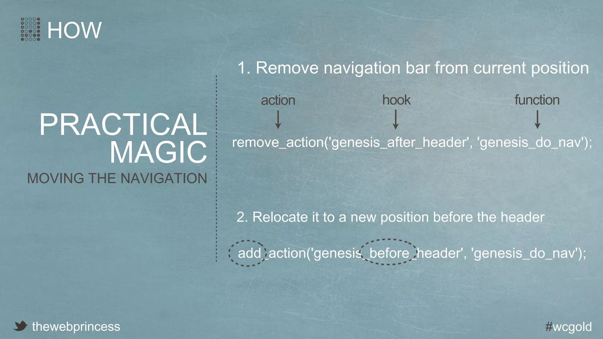 Getting to Grips with Genesis