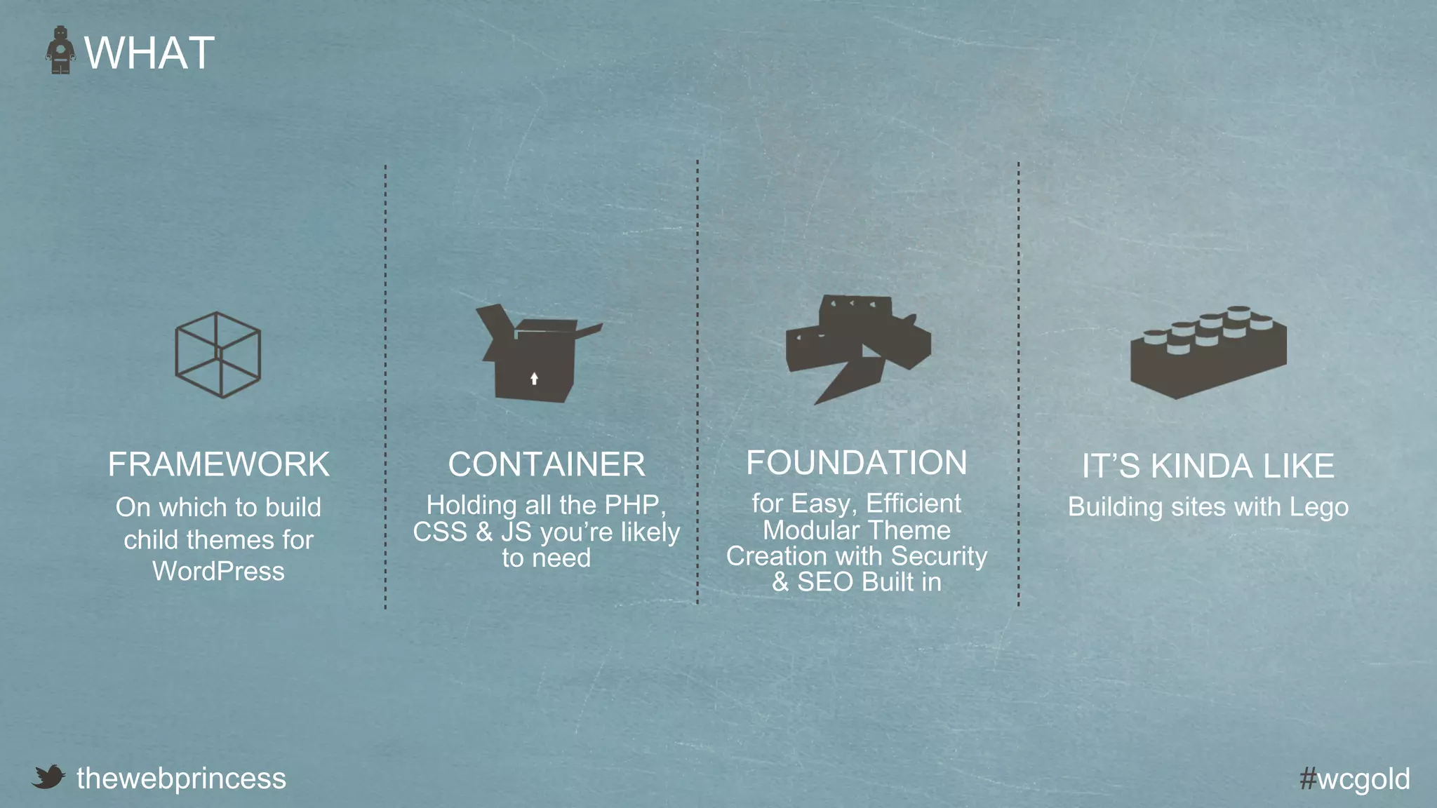 Getting to Grips with Genesis