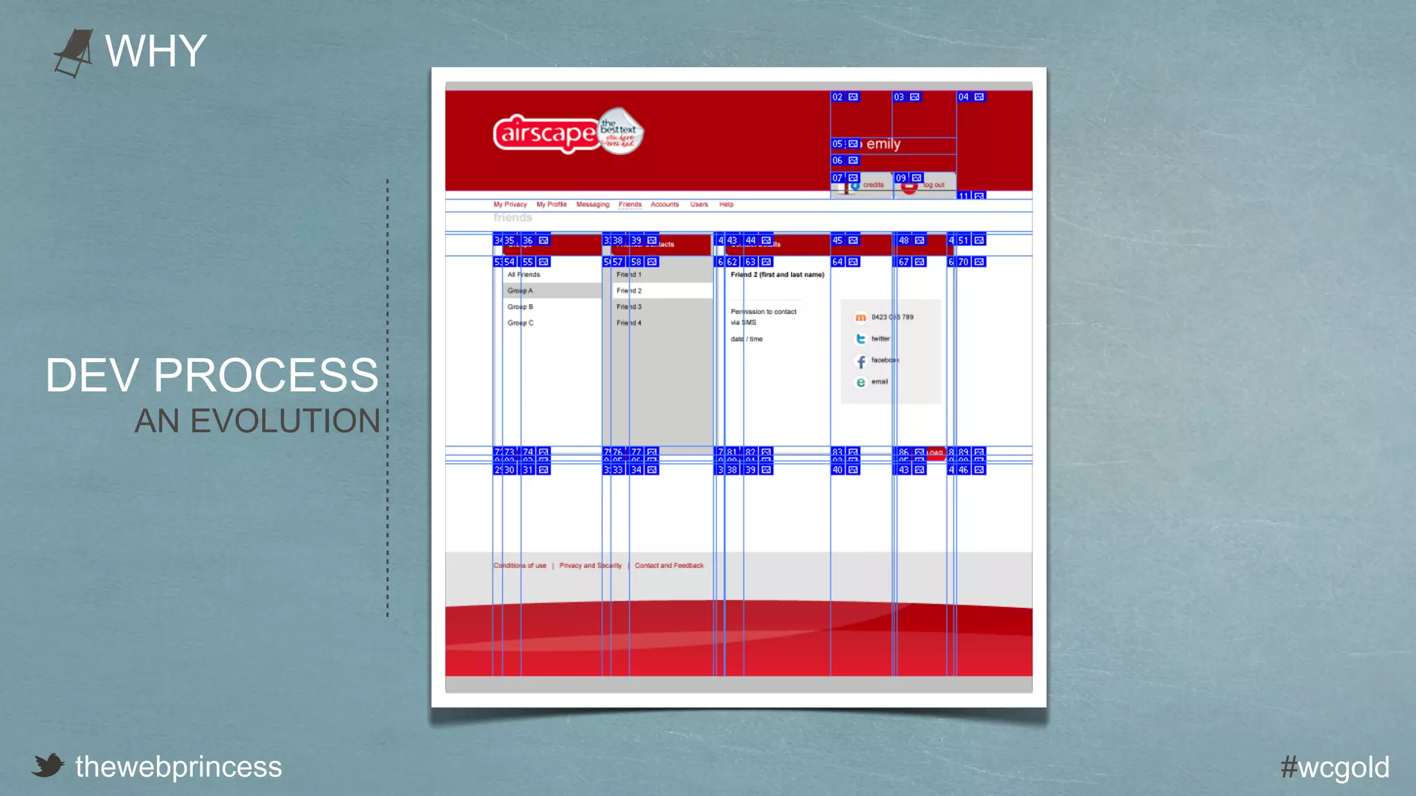 Getting to Grips with Genesis