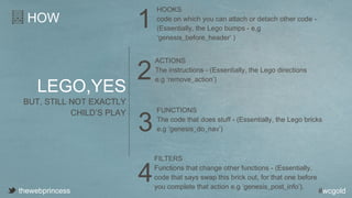 Getting to Grips with Genesis