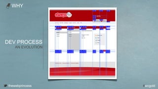 Getting to Grips with Genesis