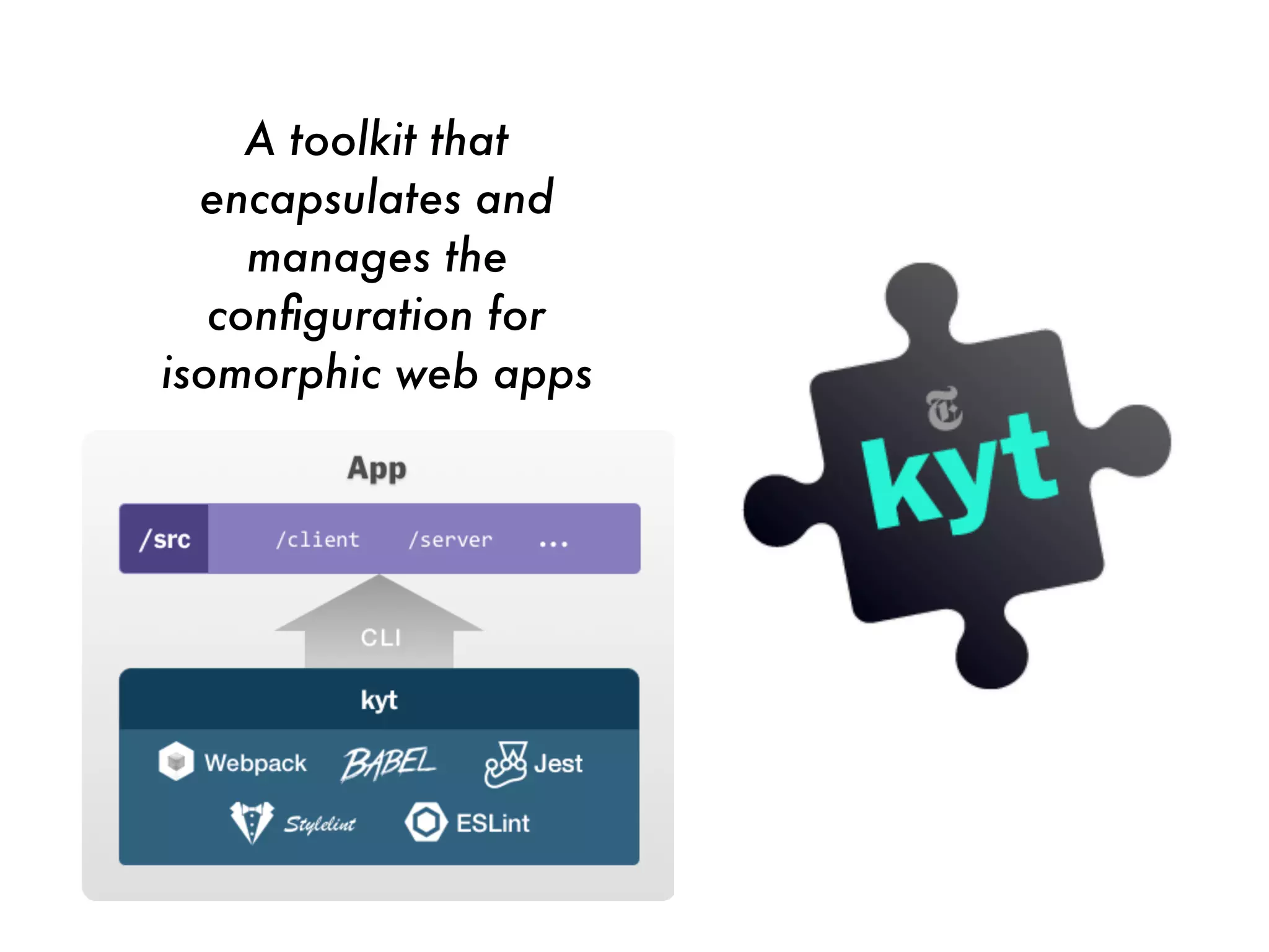 A toolkit that
encapsulates and
manages the
conﬁguration for
isomorphic web apps
 