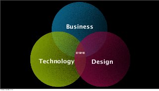 Business 
Technology Design 
Saturday, September 13, 14 
 
