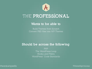 THE HOBBYIST
Child Themes
@thewebprincess#wordcampwelly
 