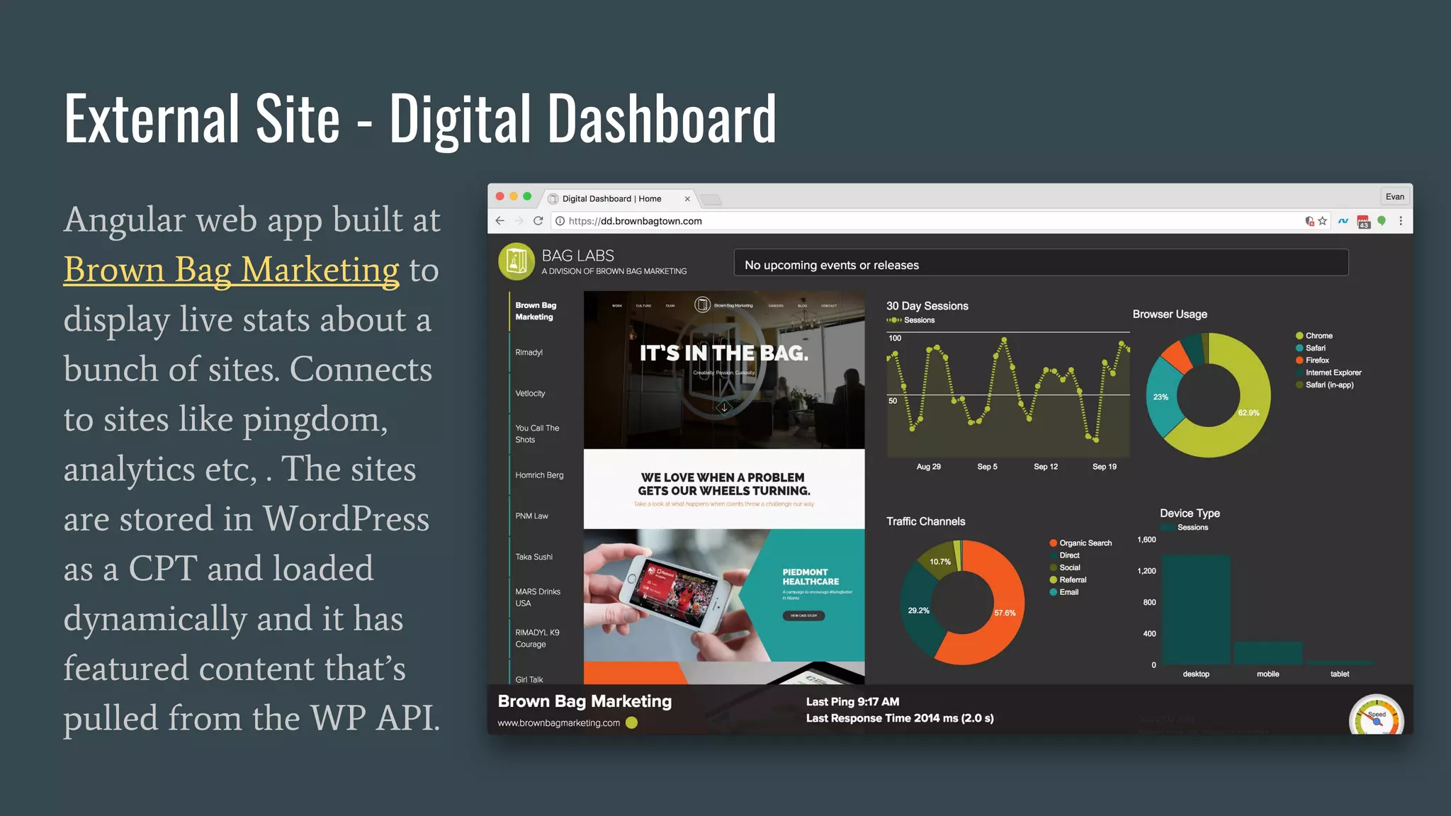 External Site - Digital Dashboard
Angular web app built at
Brown Bag Marketing to
display live stats about a
bunch of sites. Connects
to sites like pingdom,
analytics etc, . The sites
are stored in WordPress
as a CPT and loaded
dynamically and it has
featured content that’s
pulled from the WP API.
 