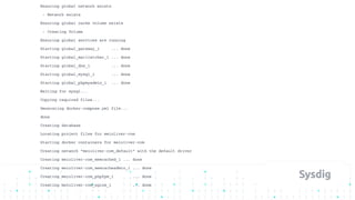Ensuring global network exists
- Network exists
Ensuring global cache volume exists
- Creating Volume
Ensuring global services are running
Starting global_gateway_1 ... done
Starting global_mailcatcher_1 ... done
Starting global_dns_1 ... done
Starting global_mysql_1 ... done
Starting global_phpmyadmin_1 ... done
Waiting for mysql...
Copying required files...
Generating docker-compose.yml file...
done
Creating database
Locating project files for meioliver-com
Starting docker containers for meioliver-com
Creating network "meioliver-com_default" with the default driver
Creating meioliver-com_memcached_1 ... done
Creating meioliver-com_memcacheadmin_1 ... done
Creating meioliver-com_phpfpm_1 ... done
Creating meioliver-com_nginx_1 ... done
 
