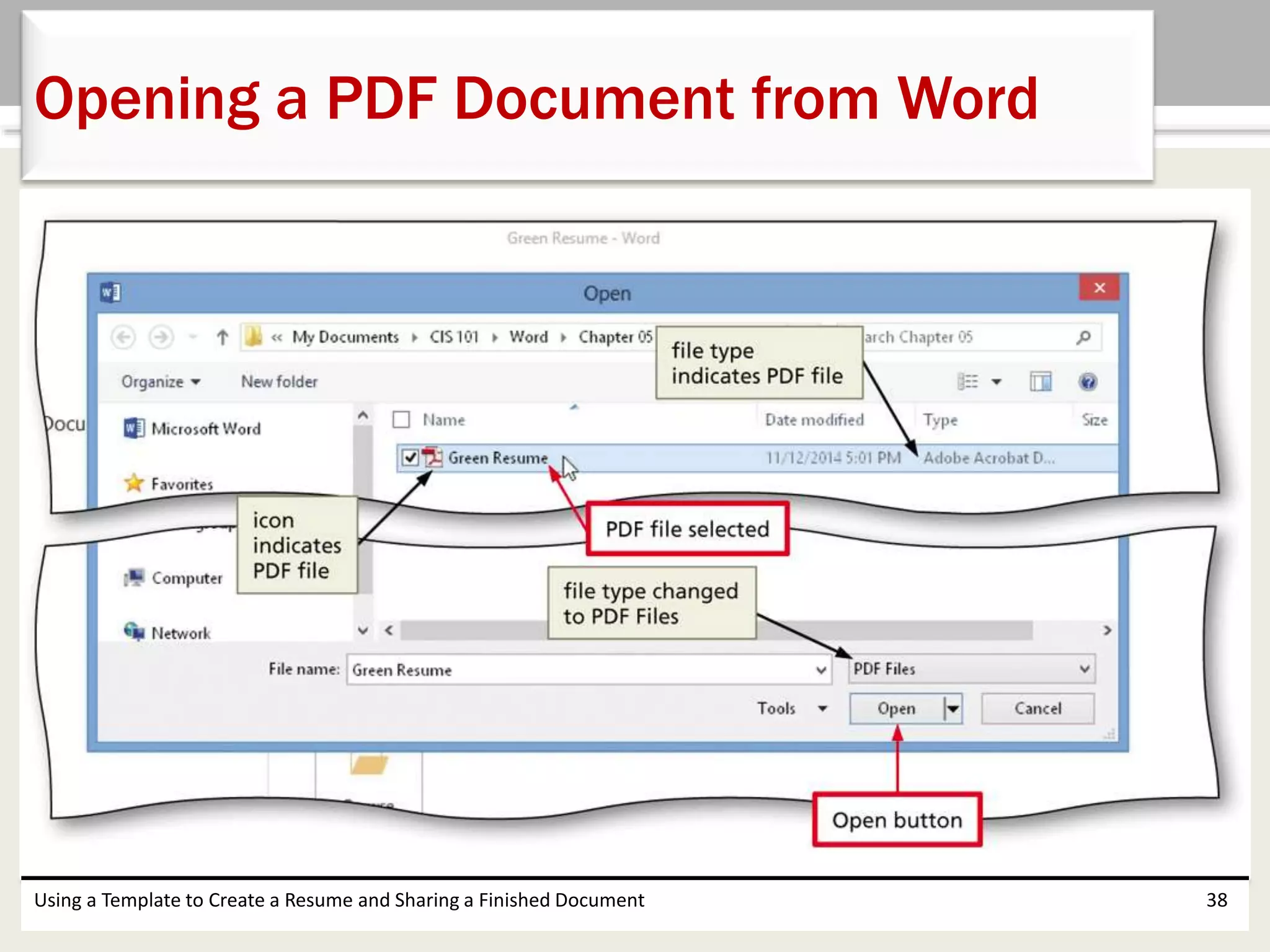 Using a Template to Create a Resume and Sharing a Finished Document 38
Opening a PDF Document from Word
 