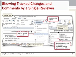 Showing Tracked Changes and 
Comments by a Single Reviewer 
Using Document Collaboration, Integration, and Charting Tools 31 
 