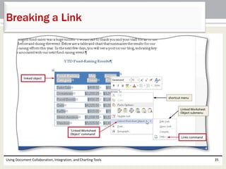 Breaking a Link 
Using Document Collaboration, Integration, and Charting Tools 35 
 