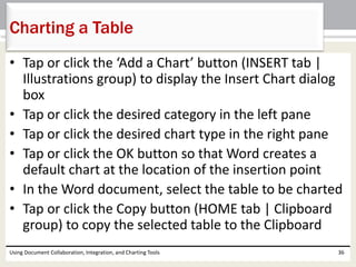 Charting a Table 
• Tap or click the ‘Add a Chart’ button (INSERT tab | 
Illustrations group) to display the Insert Chart dialog 
box 
• Tap or click the desired category in the left pane 
• Tap or click the desired chart type in the right pane 
• Tap or click the OK button so that Word creates a 
default chart at the location of the insertion point 
• In the Word document, select the table to be charted 
• Tap or click the Copy button (HOME tab | Clipboard 
group) to copy the selected table to the Clipboard 
Using Document Collaboration, Integration, and Charting Tools 36 
 