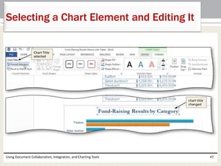 Selecting a Chart Element and Editing It 
Using Document Collaboration, Integration, and Charting Tools 47 
 