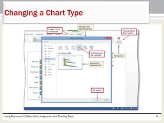 Changing a Chart Type 
Using Document Collaboration, Integration, and Charting Tools 51 
 
