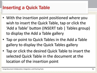 Inserting a Quick Table 
• With the insertion point positioned where you 
wish to insert the Quick Table, tap or click the 
‘Add a Table’ button (INSERT tab | Tables group) 
to display the Add a Table gallery 
• Tap or point to Quick Tables in the Add a Table 
gallery to display the Quick Tables gallery 
• Tap or click the desired Quick Table to insert the 
selected Quick Table in the document at the 
location of the insertion point 
Using Document Collaboration, Integration, and Charting Tools 56 
 
