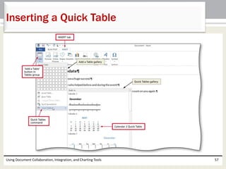 Inserting a Quick Table 
Using Document Collaboration, Integration, and Charting Tools 57 
 