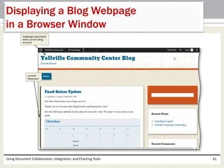 Displaying a Blog Webpage 
in a Browser Window 
Using Document Collaboration, Integration, and Charting Tools 61 
 