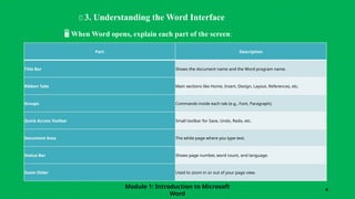 word ch1.pptx it is summurized and easy to undarstand | PPTX