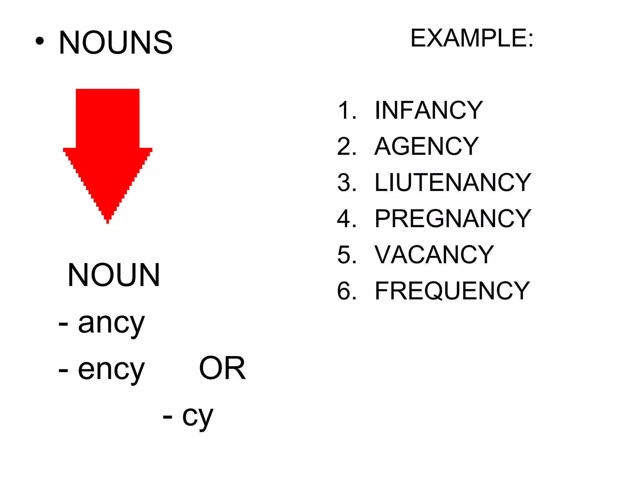 • NOUNS
NOUN
- ancy
- ency
EXAMPLE:
1.
2.
3.
4.
5.
6.
OR
- cy
INFANCY
AGENCY
LIUTENANCY
PREGNANCY
VACANCY
FREQUENCY