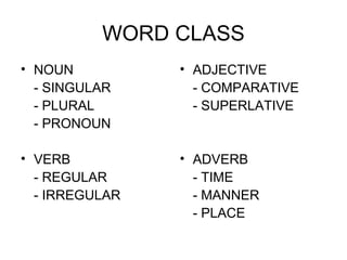 WORD CLASS
• NOUN
- SINGULAR
- PLURAL
- PRONOUN

• ADJECTIVE
- COMPARATIVE
- SUPERLATIVE

• VERB
- REGULAR
- IRREGULAR

• ADVERB
- TIME
- MANNER
- PLACE

 