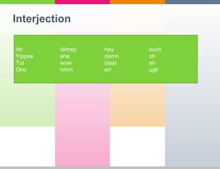 Word classes | PPT
