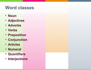 Word Classes Examples Al Word classes | PPT