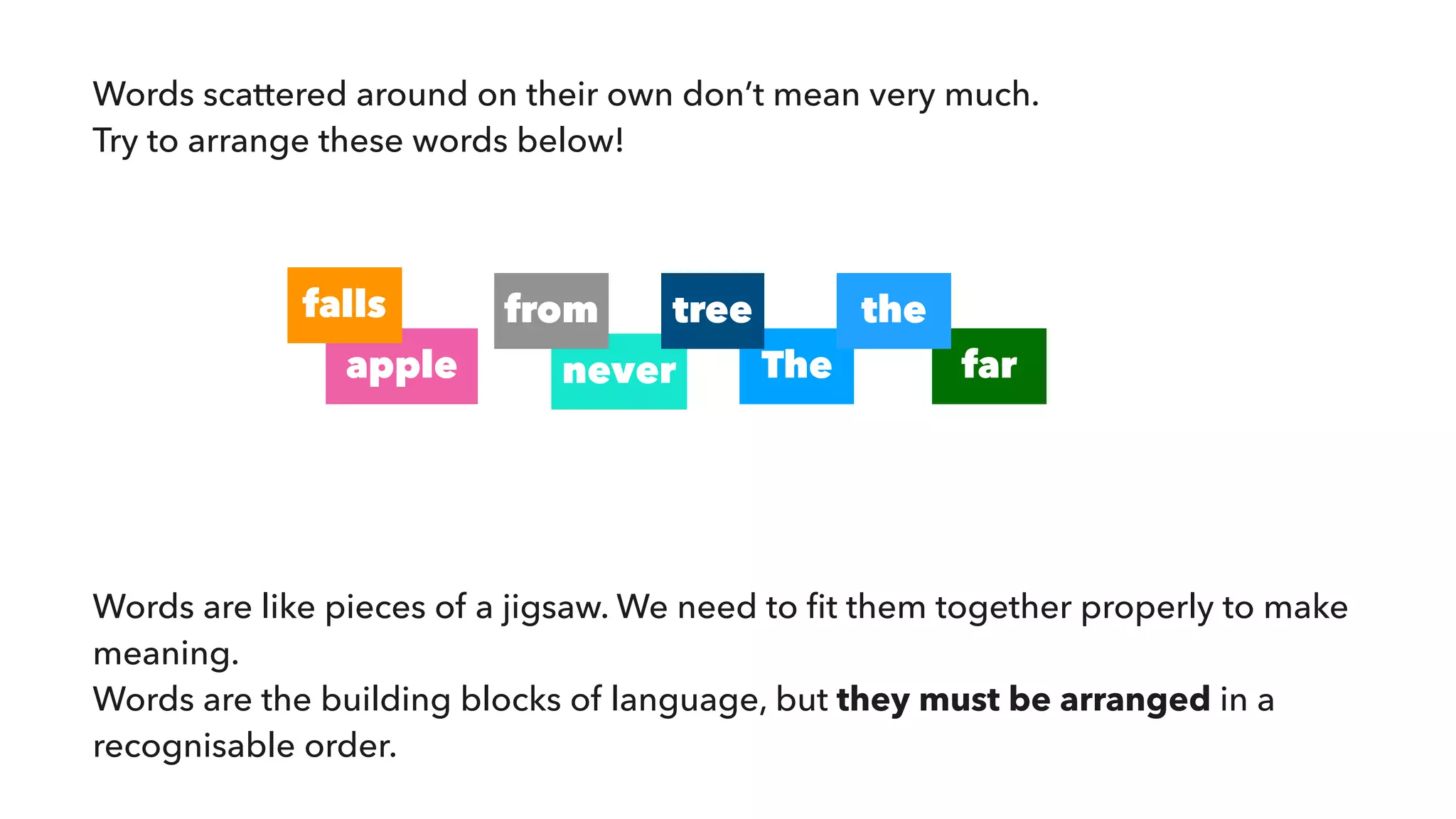 Words scattered around on their own don’t mean very much.
Try to arrange these words below!
Theapple never
falls
far
from thetree
Words are like pieces of a jigsaw. We need to ﬁt them together properly to make
meaning.
Words are the building blocks of language, but they must be arranged in a
recognisable order.
 