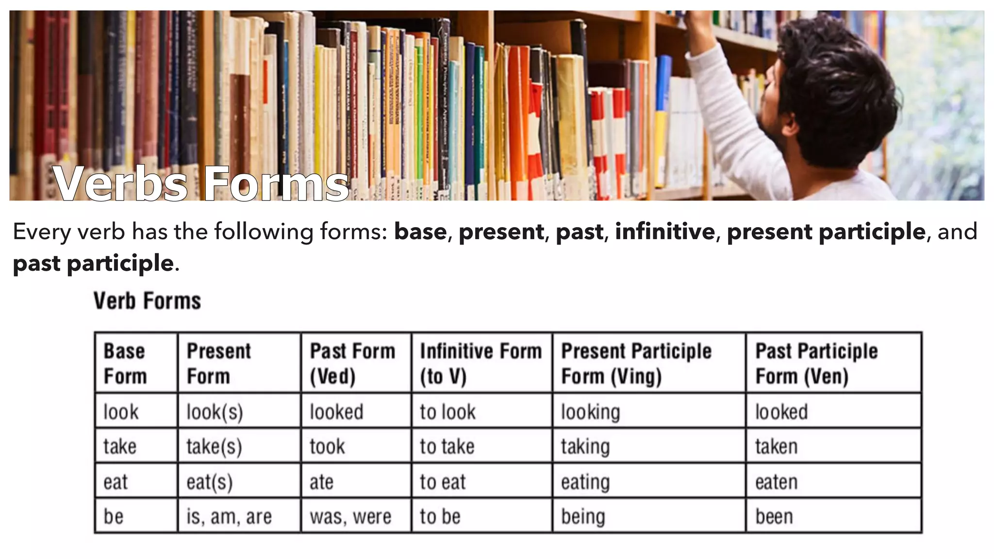 Verbs Forms
Every verb has the following forms: base, present, past, inﬁnitive, present participle, and
past participle.
 