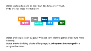 Words scattered around on their own don’t mean very much.
Try to arrange these words below!
Theapple never
falls
far
from thetree
Words are like pieces of a jigsaw. We need to ﬁt them together properly to make
meaning.
Words are the building blocks of language, but they must be arranged in a
recognisable order.
 