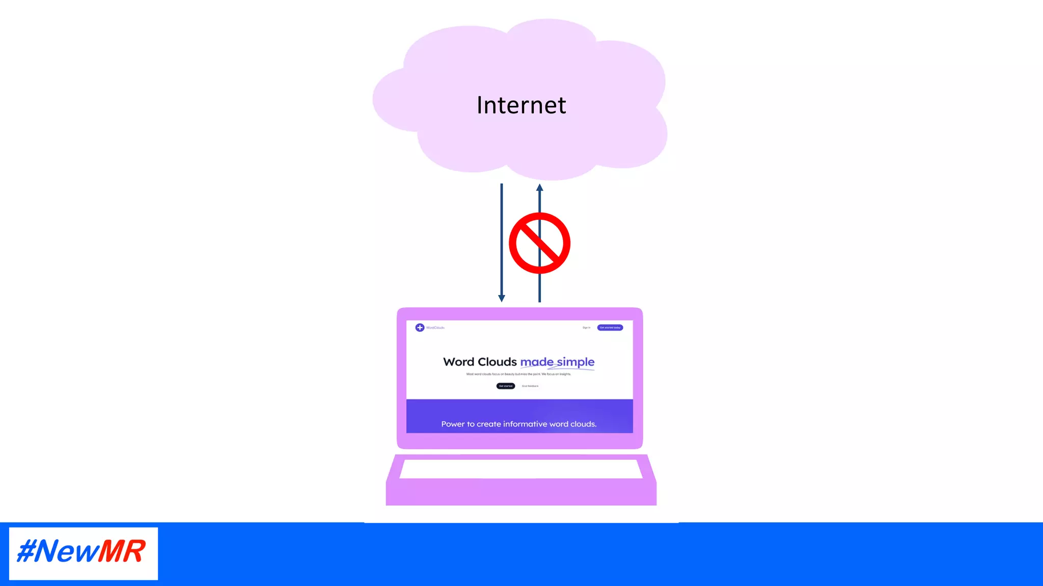 Internet
 