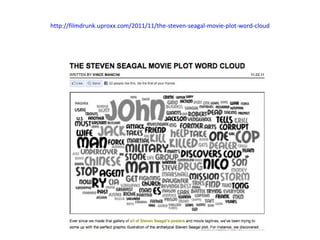 http://filmdrunk.uproxx.com/2011/11/the-steven-seagal-movie-plot-word-cloud