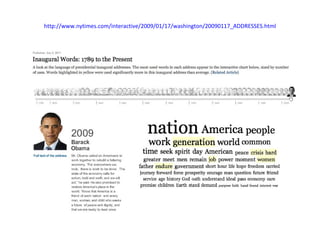 http://www.nytimes.com/interactive/2009/01/17/washington/20090117_ADDRESSES.html