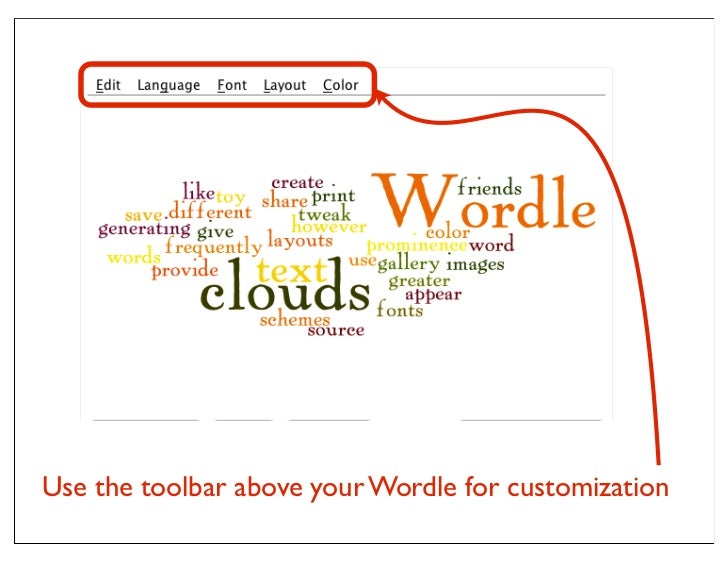 Word Clouds in the Classroom