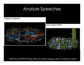 Analyze Speeches
©Readwrite.com/2009/01/20/tag_clouds_of_obamas_inaugural_speech_compared_to_bushs
 