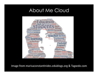 Image	from	marisaconstan.nides.edublogs.org	&	Tagxedo.com	
About Me Cloud
 